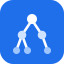 C Call Depth & Stack Hints