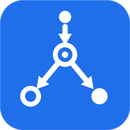 C Call Hierarchy & References